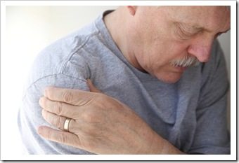 Shoulder Pain Fort Mill SC Rotator Cuff Syndrome