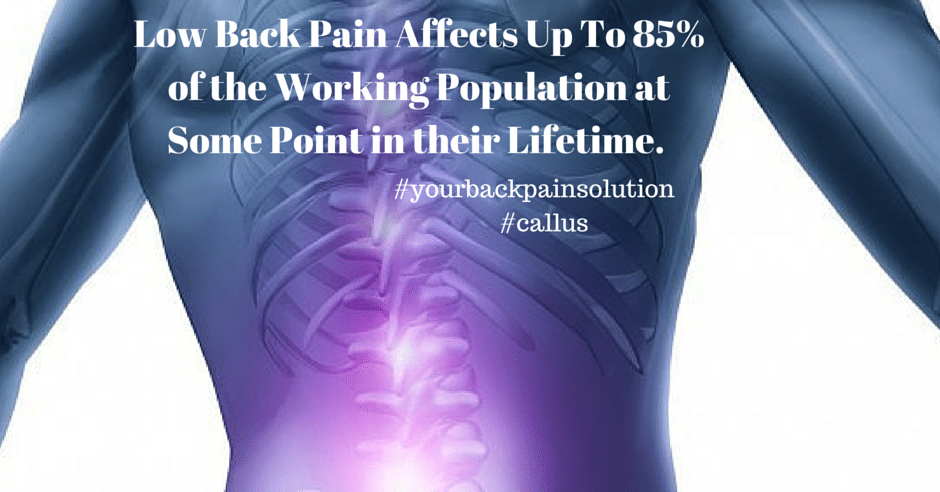Back Pain Solutions Fort Mill SC