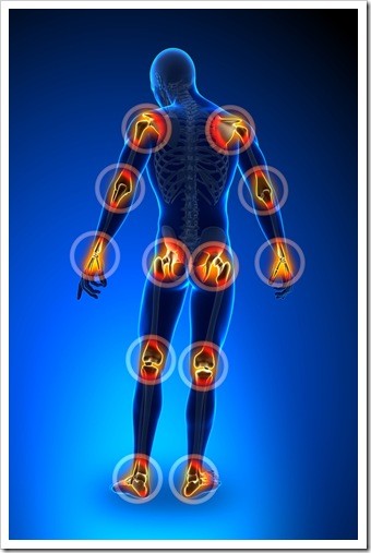 Chronic Inflammation Fort Mill SC